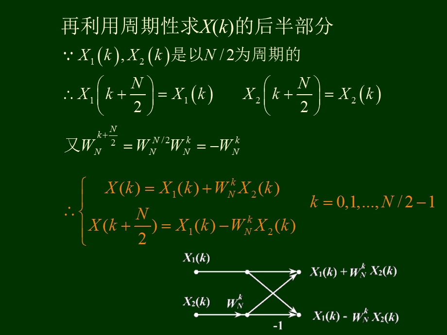 数字信号处理教案第4章第2节.ppt_第3页