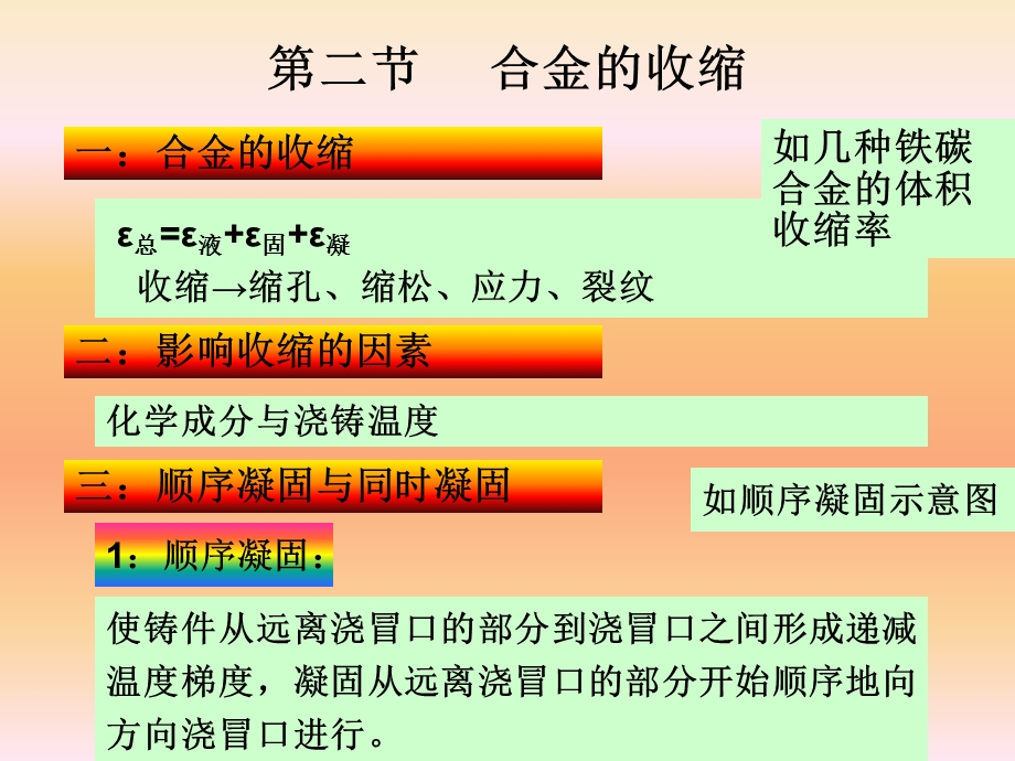 工程材料成形技术第一章铸造的工艺基础.ppt_第3页