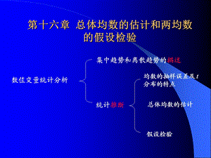 总体均数的估计和两均数的假设检验.ppt