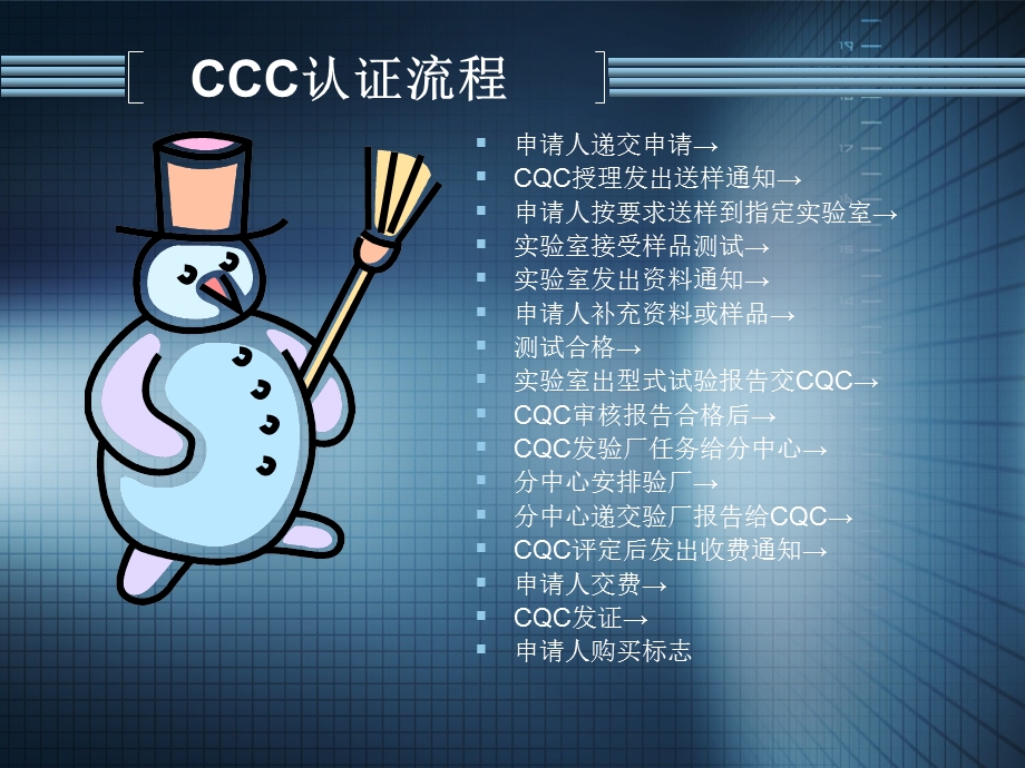 小家电3c办理流程.ppt_第2页