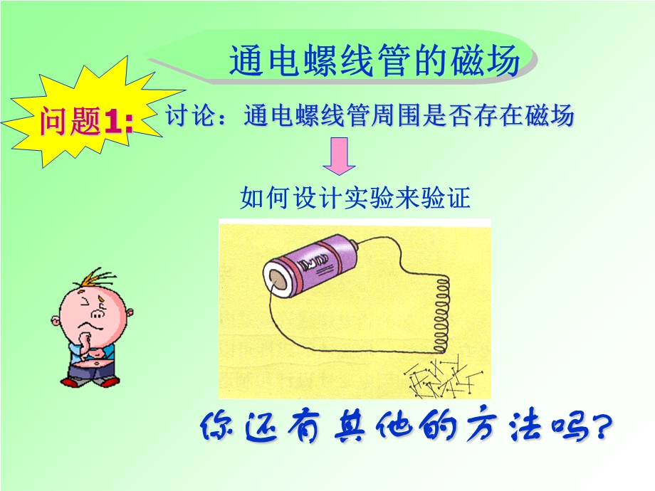 影响电螺线管的磁性强弱的因素.ppt_第1页