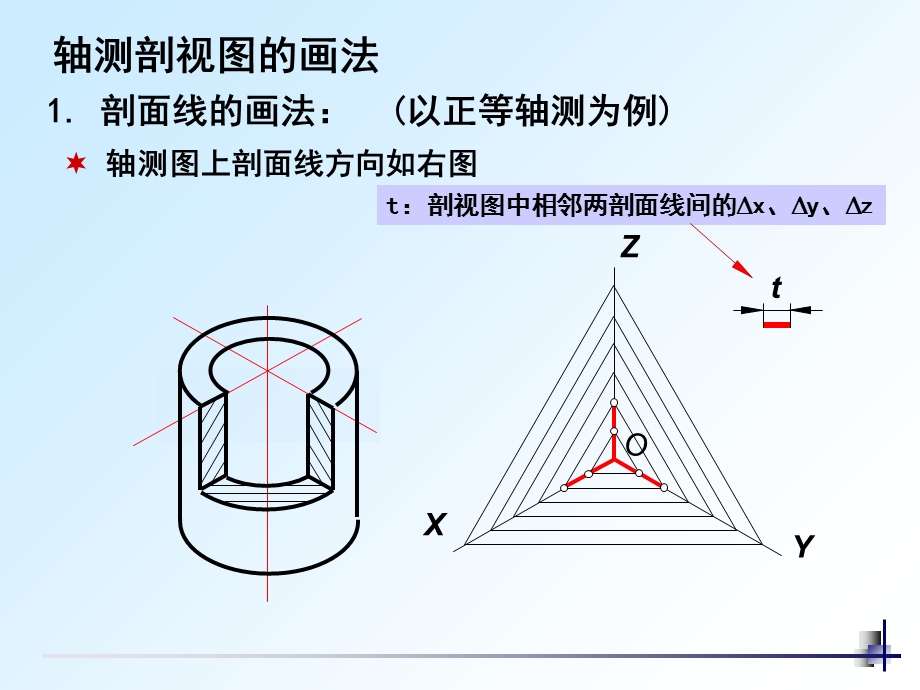 机械制图轴测剖视图.ppt_第3页