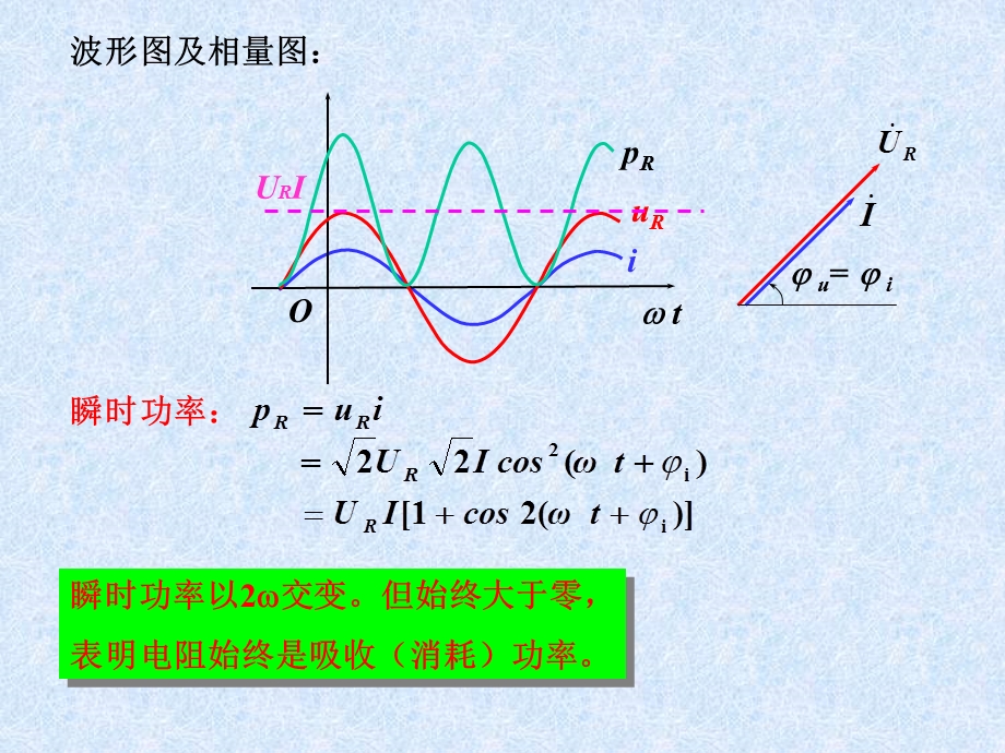 正弦电流电路的稳态分析.ppt_第3页