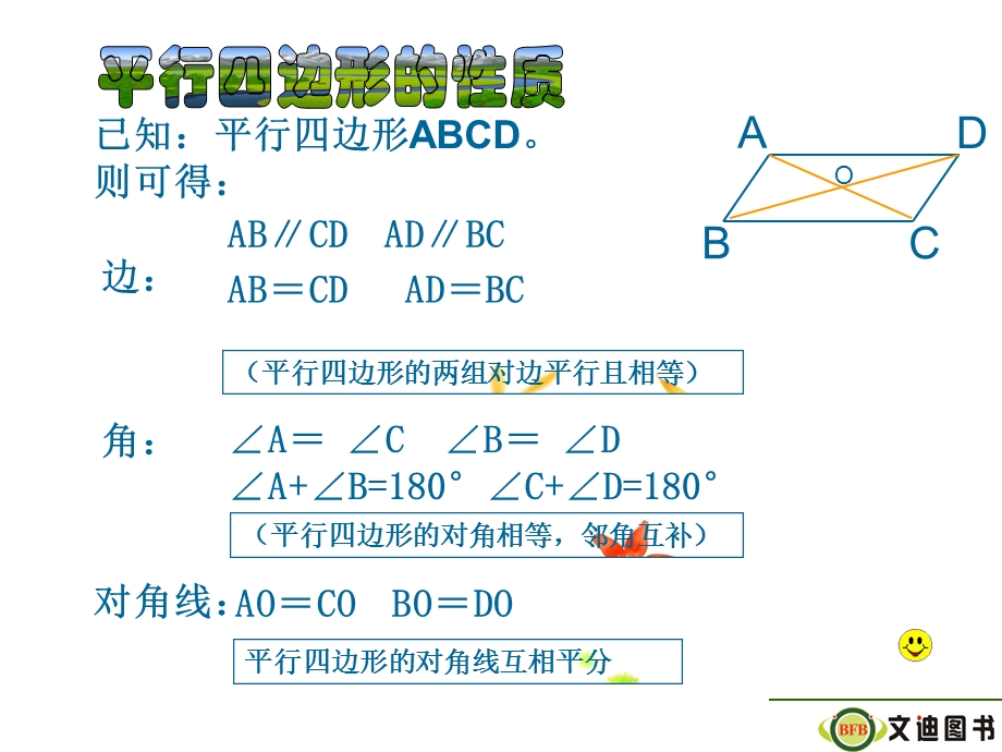 平行四边形的判定定理.ppt_第2页