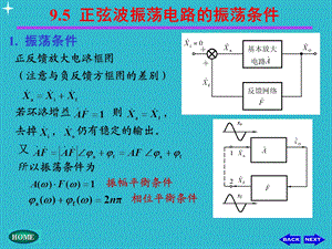 正弦波振荡电路的振荡条件.ppt