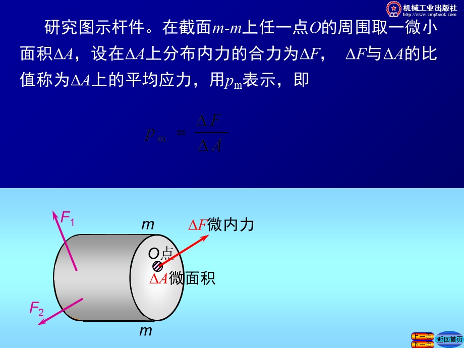 拉压杆横截面上的应力应变及胡克定律.ppt_第2页