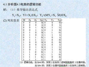 数字电路第四章习题.ppt