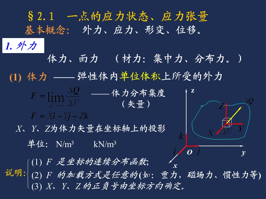 弹性力学及有限元.ppt_第2页