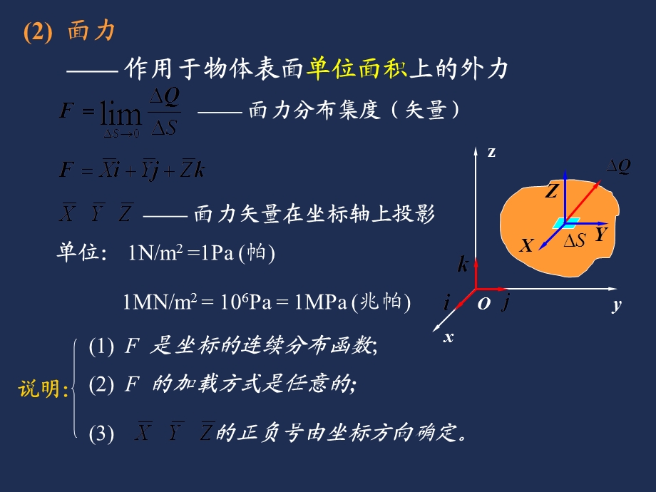 弹性力学及有限元.ppt_第3页