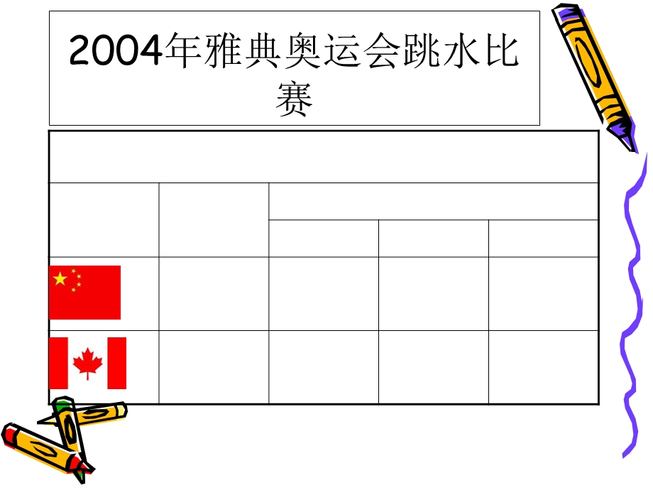 数学下册小数的意义和性质.ppt_第3页