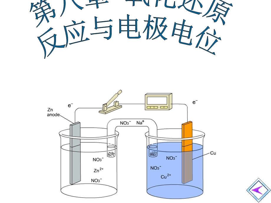 氧化还原与电极电位.ppt_第1页