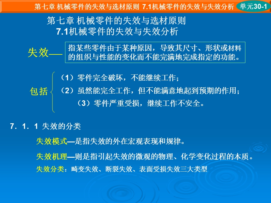 机械零件的失效与选材原则.ppt_第1页