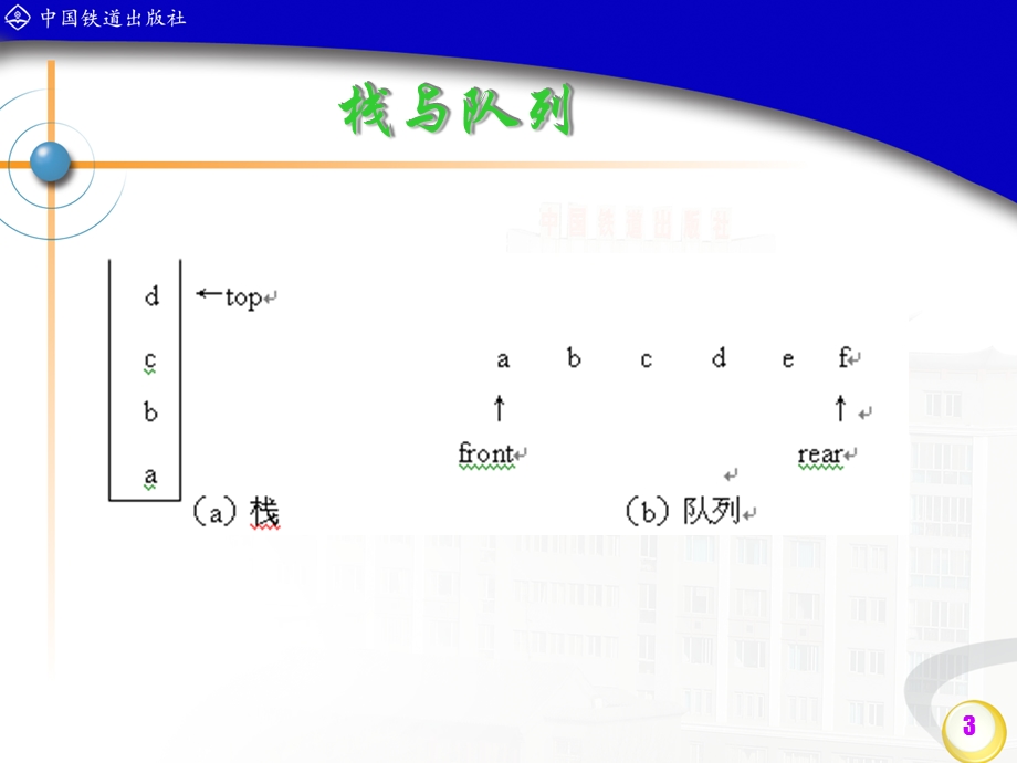 数据结构java版第3章.ppt_第3页