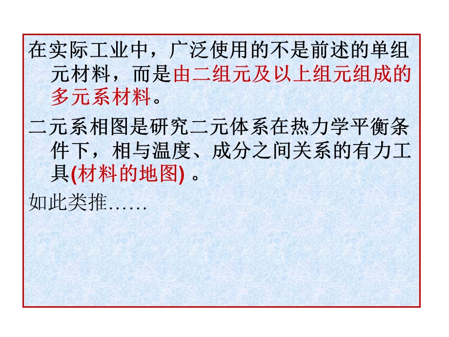 材料的相结构与相.ppt_第2页