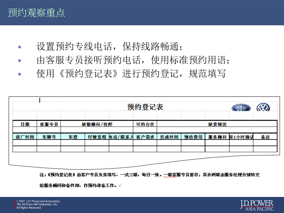 汽车服务流程观察重点.ppt_第2页