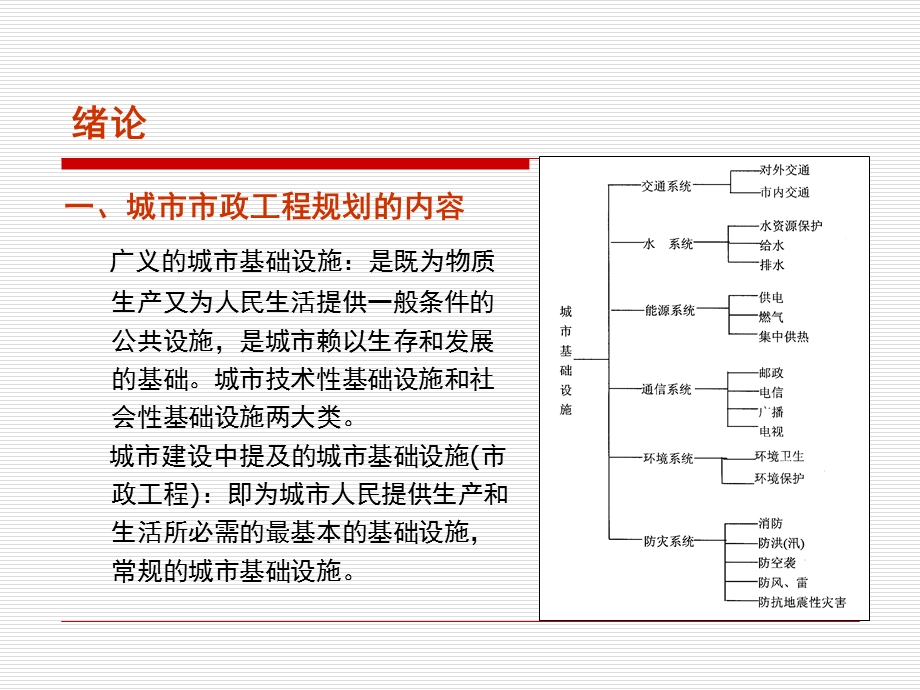 市政工程规划之道路PPT.ppt_第2页