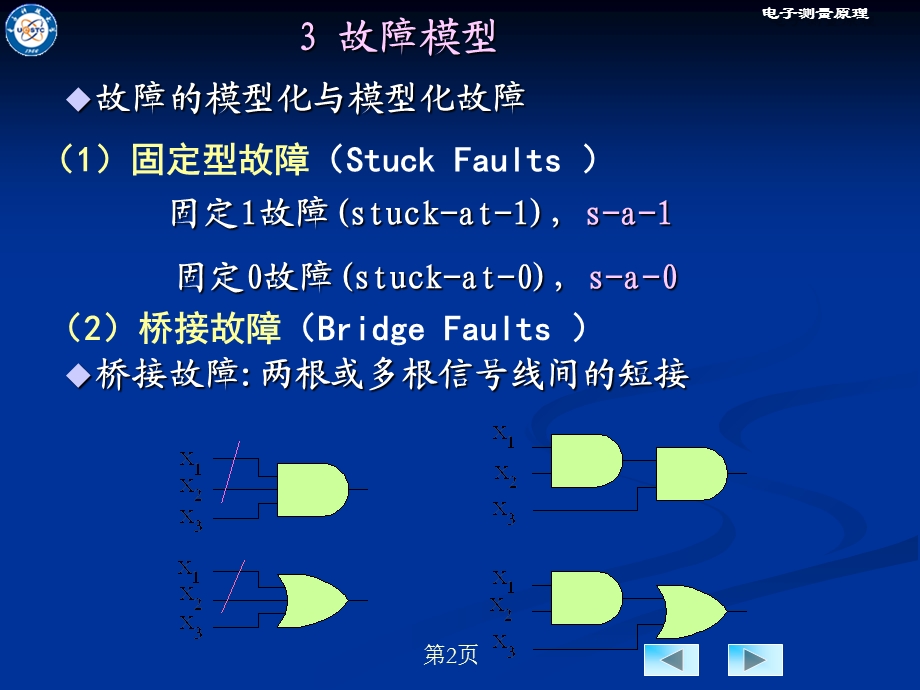 数字系统测试技术讲义.ppt_第2页