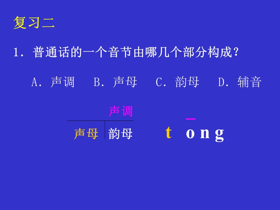 普通话水平测试声母.ppt_第1页