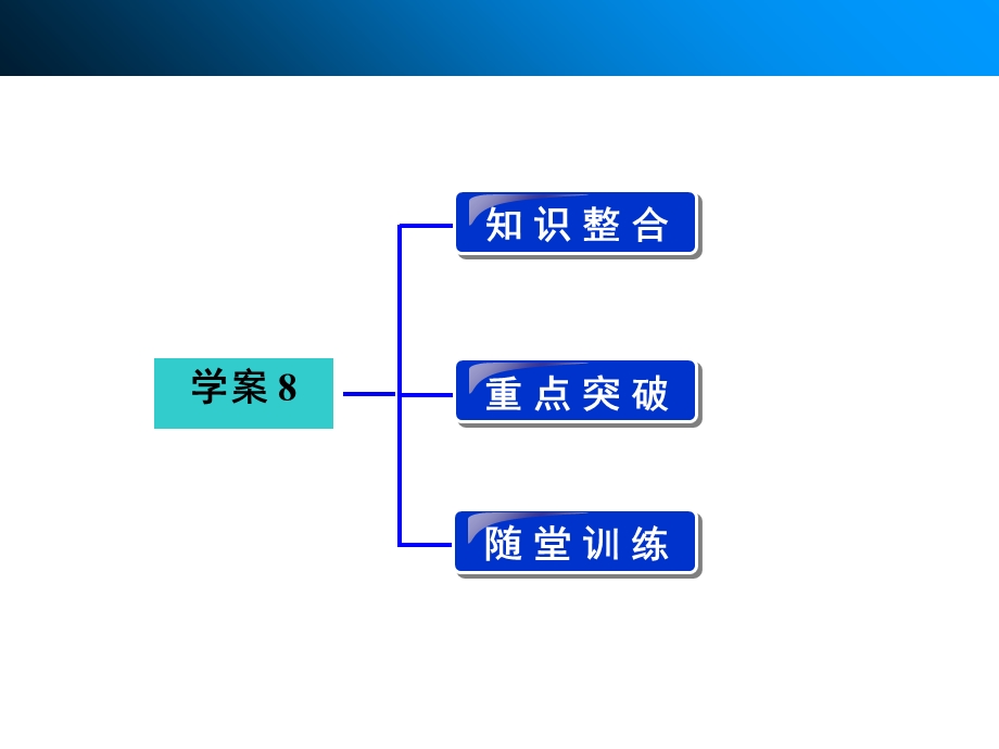 教材文言文复习学案8.ppt_第2页