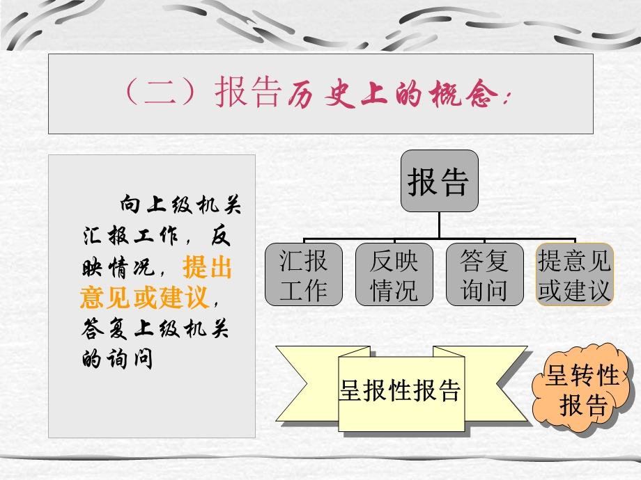 报告、意见的特点.ppt_第3页