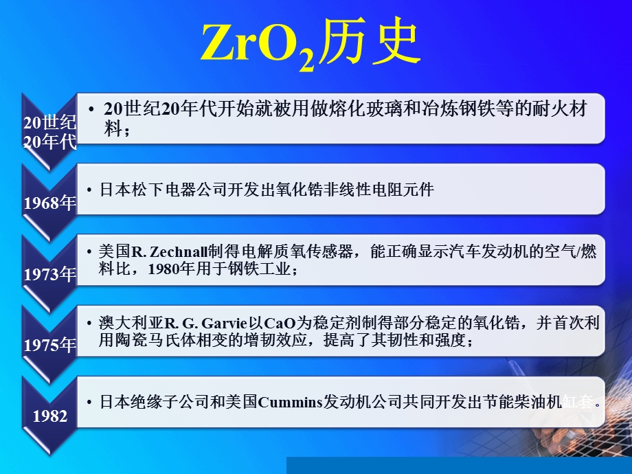 氧化锆陶瓷的功能性.ppt_第3页