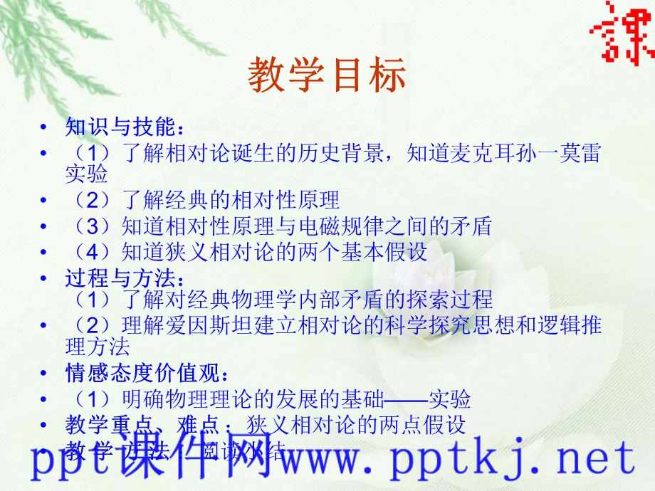 新人教版相对论诞生.ppt_第3页