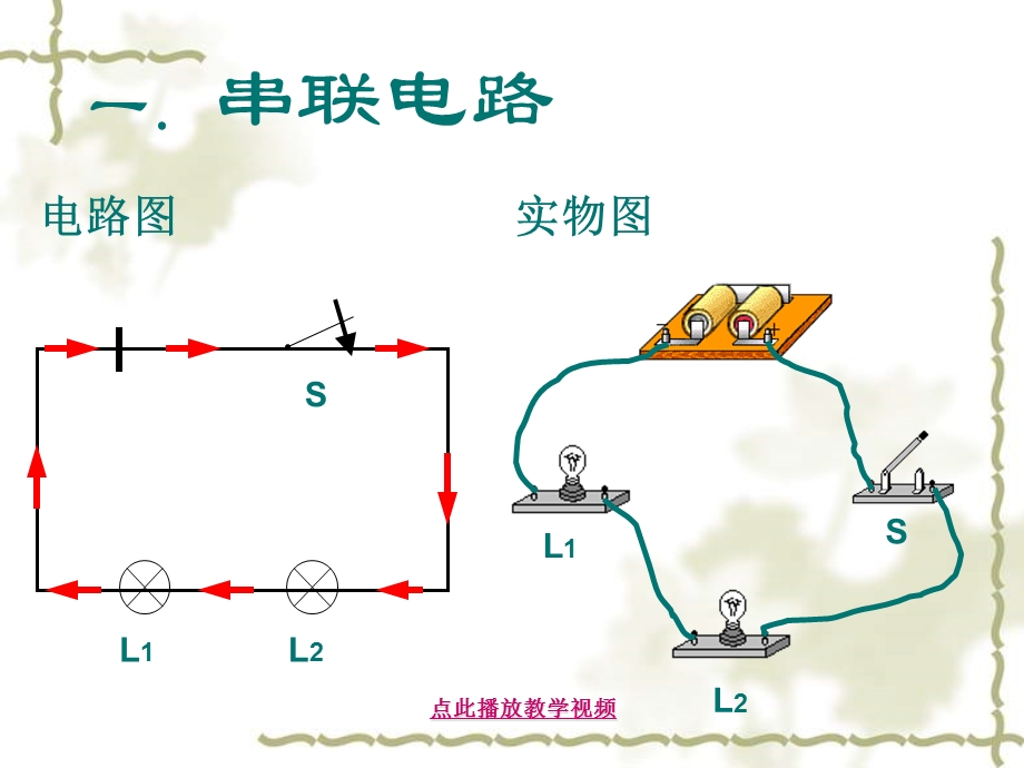 最新九年级物理学习资料：《串联和并联》.ppt_第2页