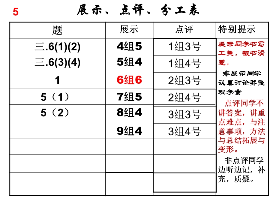 数学上函数图象复习.ppt_第3页