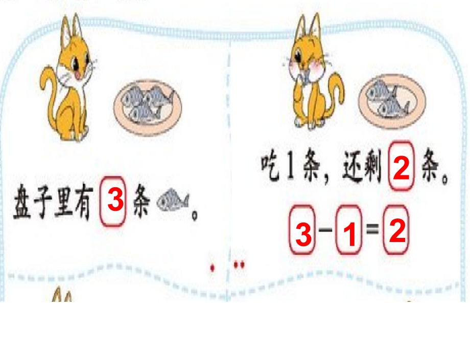 新北师大版一年级数学《可爱的小猫》.ppt_第3页