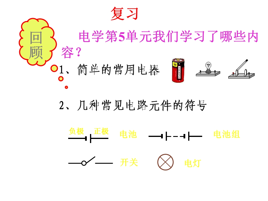 新人教版第五章电流和电路复习.ppt_第2页