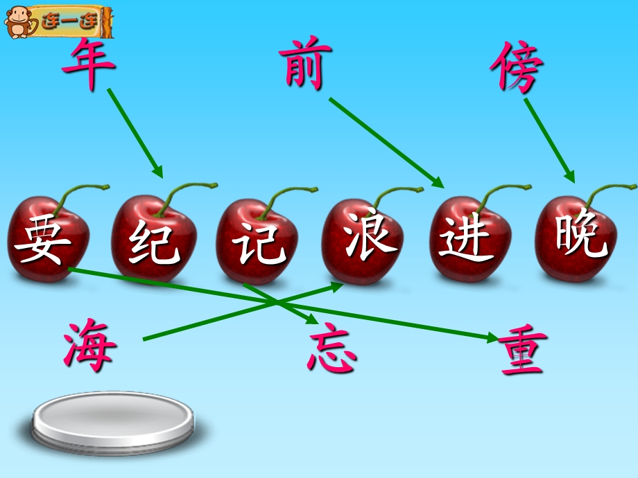 小学语文第一册“看拼音读课文识字阶段”语文快乐宫.ppt_第3页