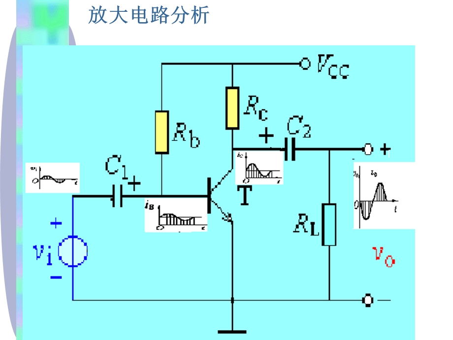 模电课件图解分析法.ppt_第1页