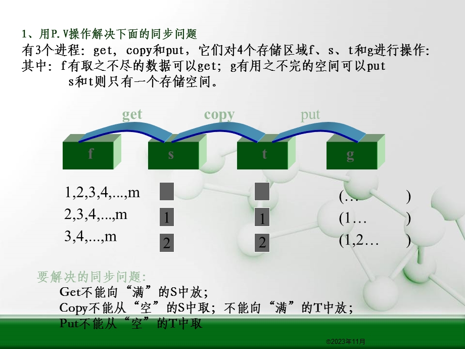 操作系统-PV操作.ppt_第1页