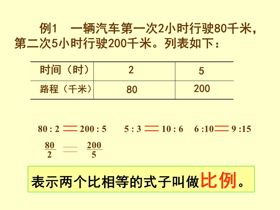 比的意义和基本性质新.ppt_第2页