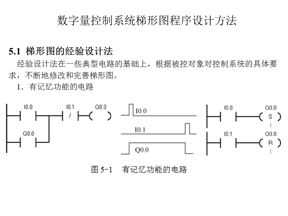 数字量控制系统梯形图程序设计方法.pptx_第1页