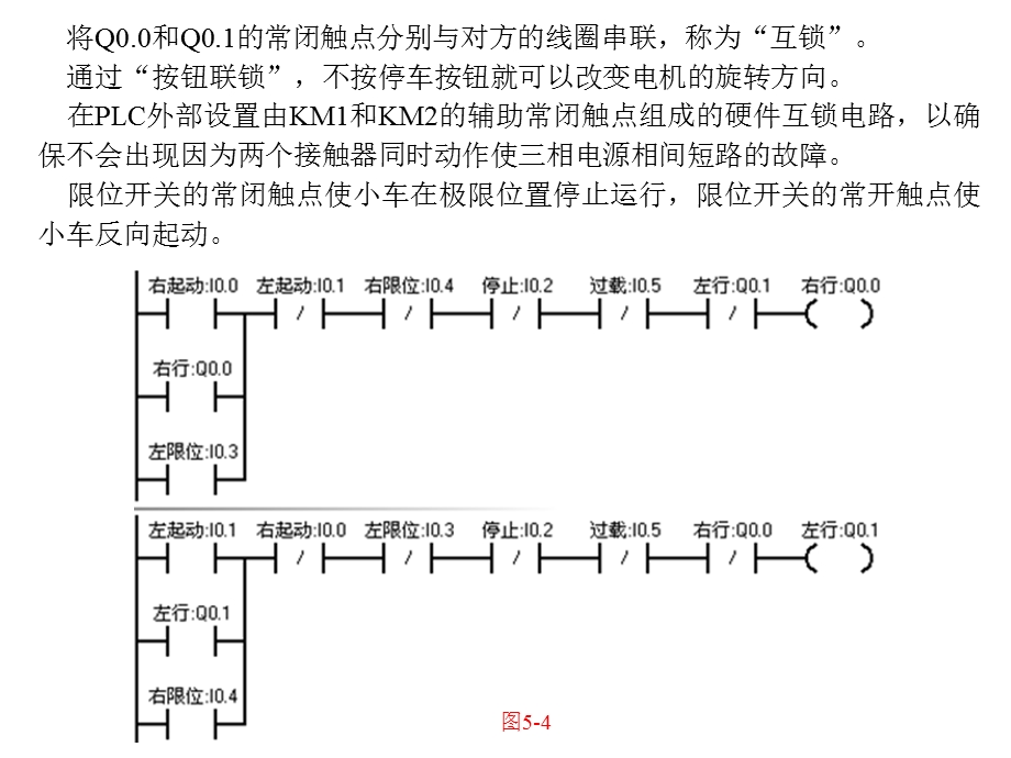 数字量控制系统梯形图程序设计方法.pptx_第3页