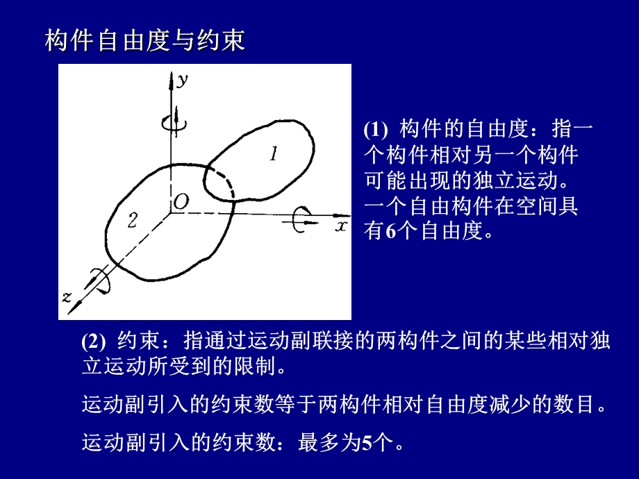 平面机构的自由的和速度分析.ppt_第3页