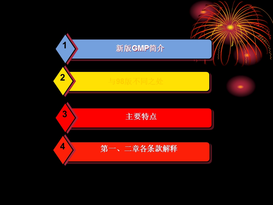 新版GMP(第一章、第二章).ppt_第2页