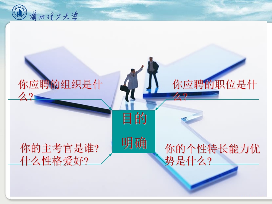 就业指导-第六讲面试技巧.ppt_第3页