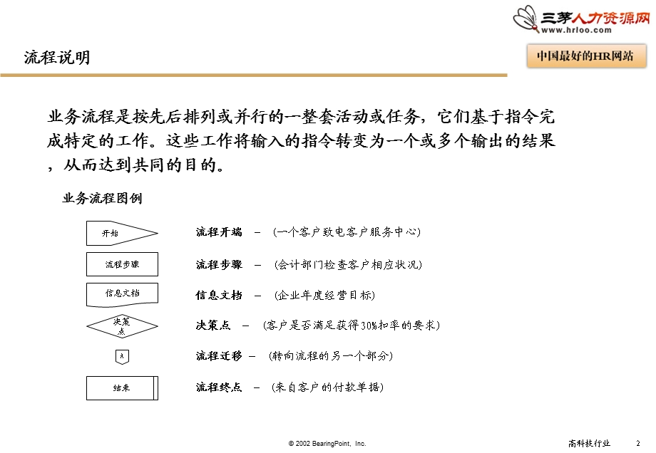 某公司管理流程-信息系统.ppt_第2页