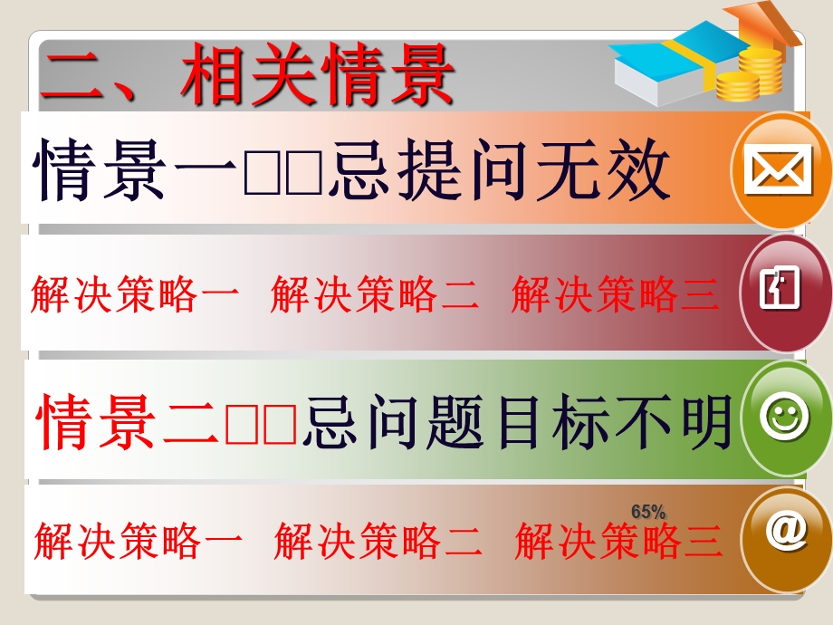 教师教学智慧培训.ppt_第3页