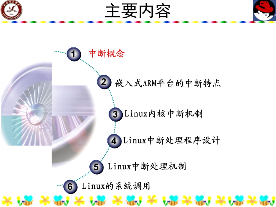 嵌入式操作系统cha.ppt_第3页