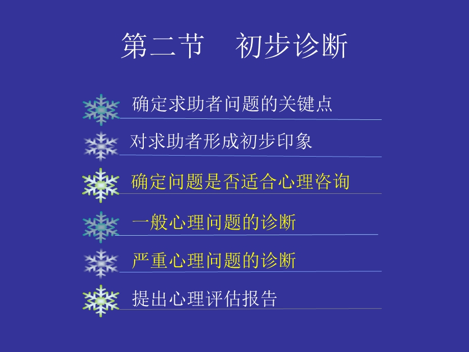 心理诊断技能(第二部分).ppt_第3页