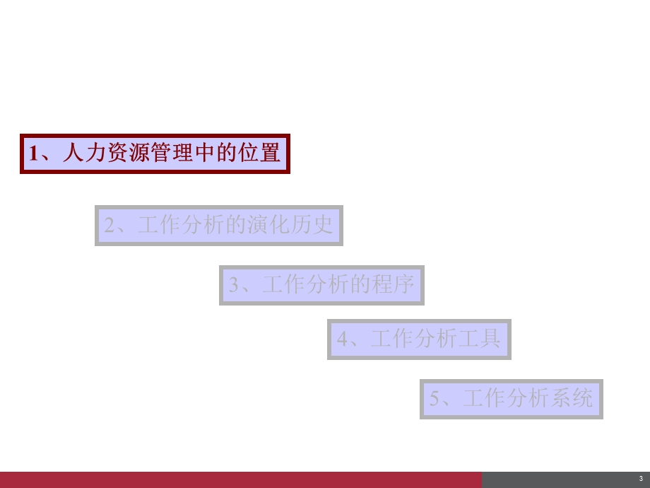 工作分析介绍j经典-33页.ppt_第3页