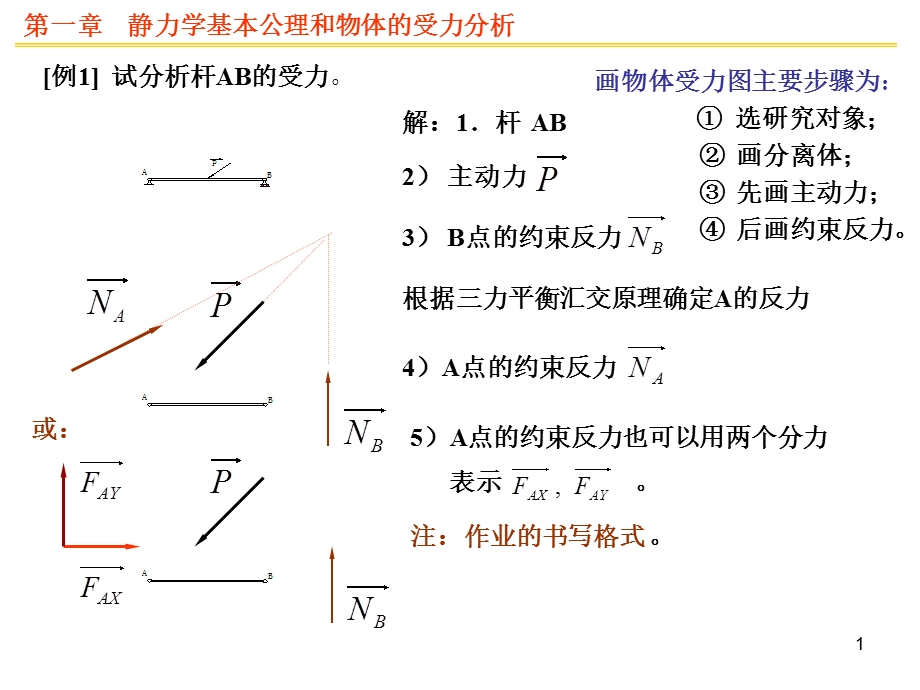 工程力学讲义1-3章例题.ppt_第1页