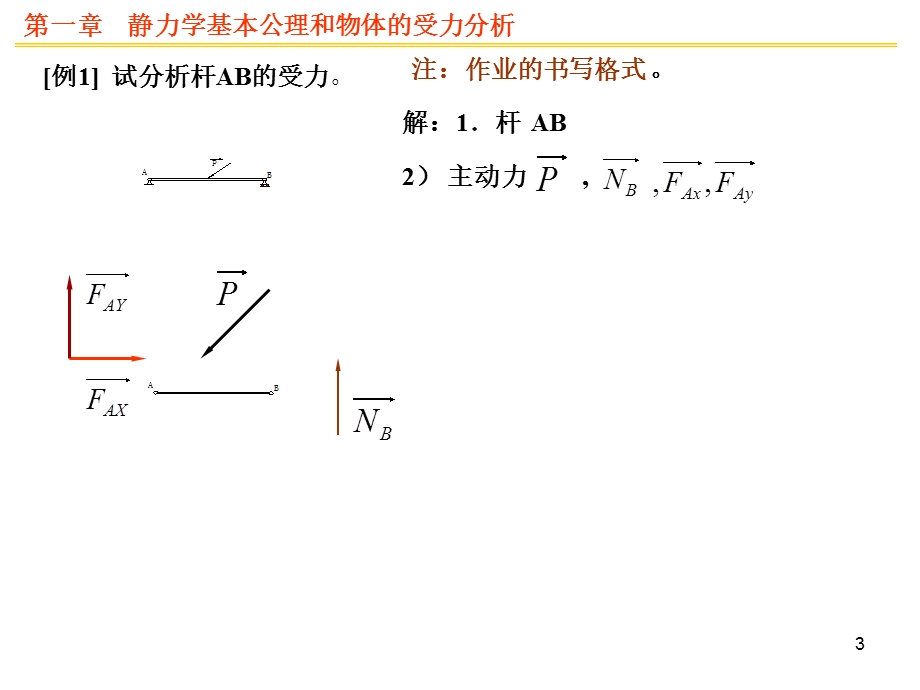 工程力学讲义1-3章例题.ppt_第3页