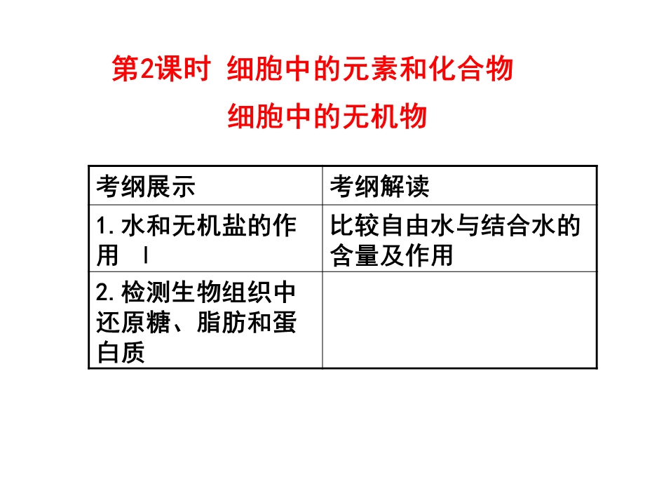 时细胞中的元素和化合物细胞中的无机物.ppt_第1页