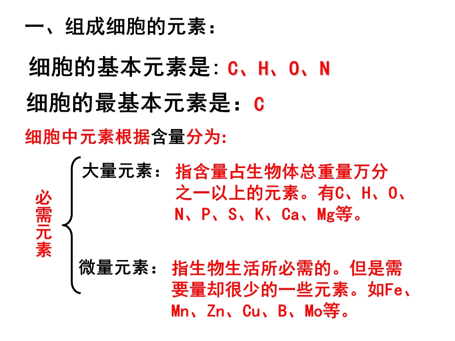 时细胞中的元素和化合物细胞中的无机物.ppt_第2页