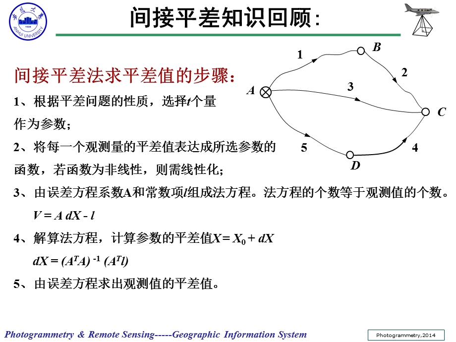 摄影测量解析基础(后方交会前方交会).pptx_第2页