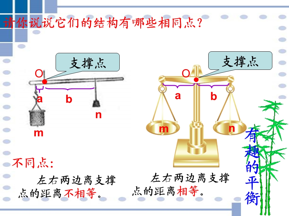 有趣的平衡课件新课标人教版六年级下.ppt_第3页